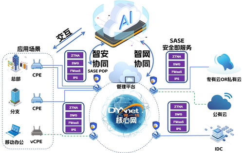 云網安一體 AI基因注入第一線，新材料技術推廣服務引領企業擁抱智能時代